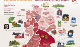 Konsum, Kultur und Kommunismus