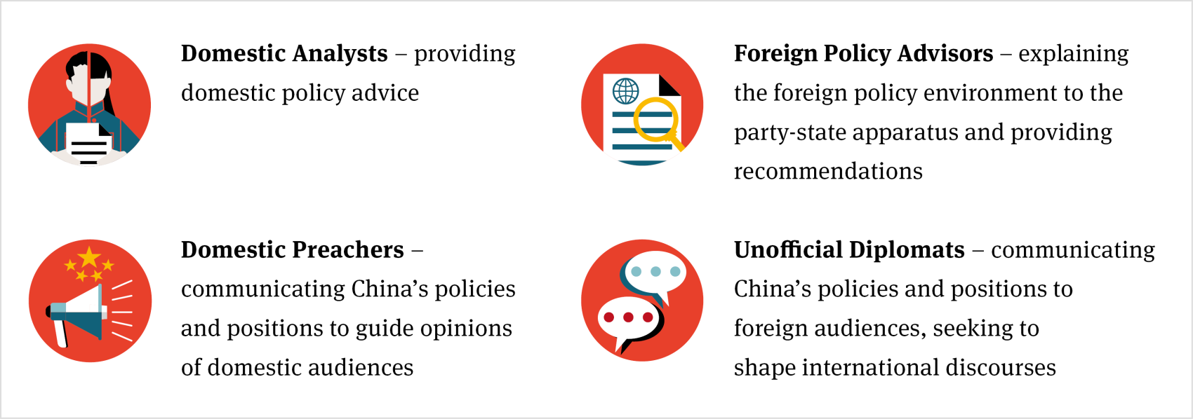 merics-china-think-tanks-archetypes-overview-2.png