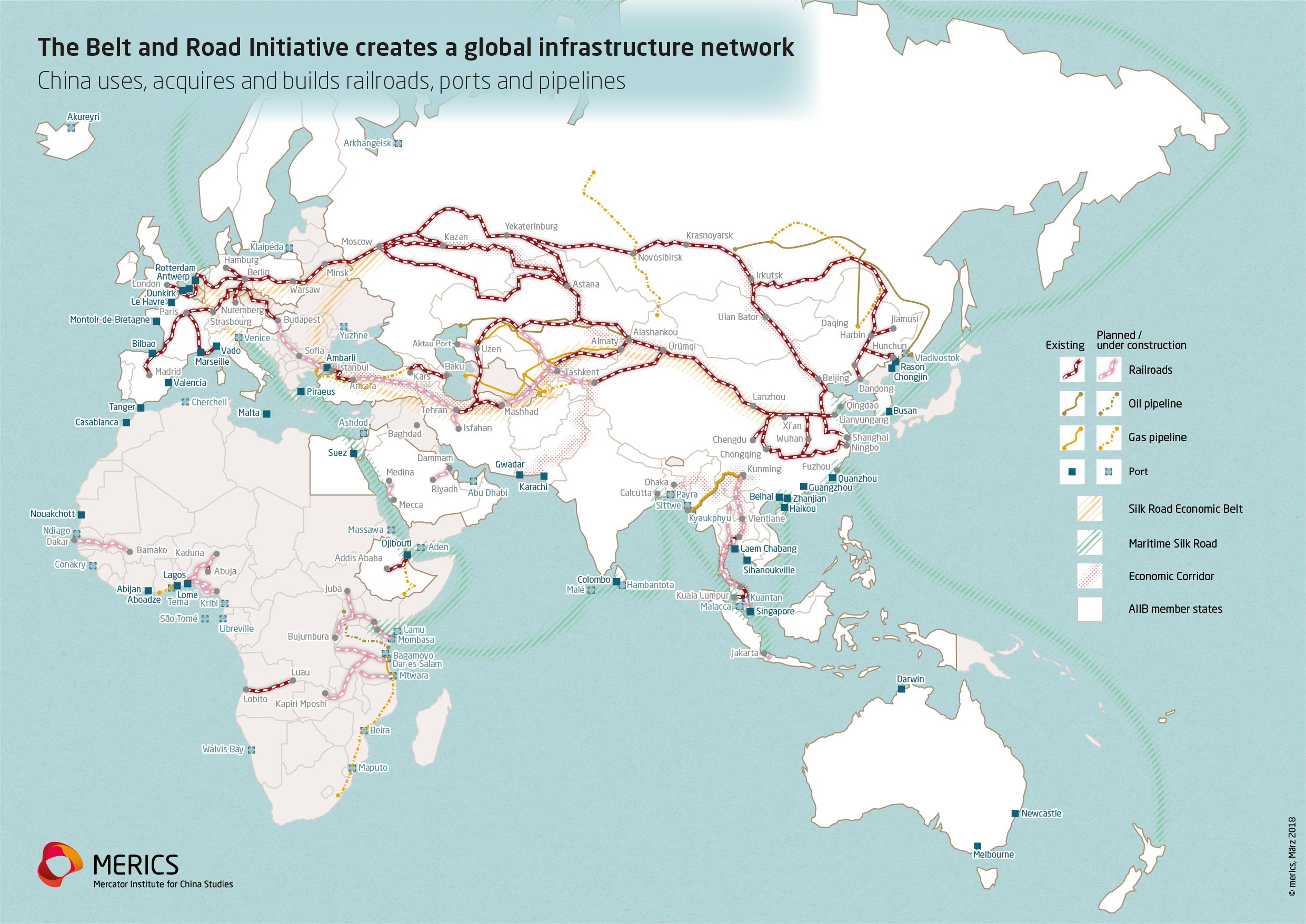 Countries in one clearance belt one road