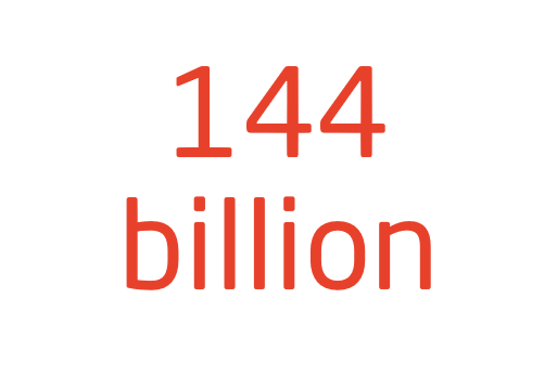 144 billion