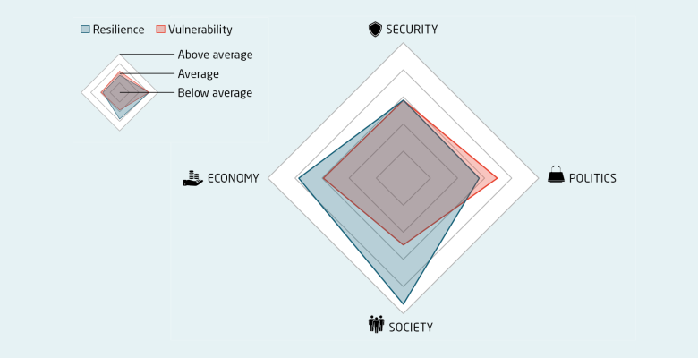 merics-resilience-audit-thumbnail-germany-2024.png