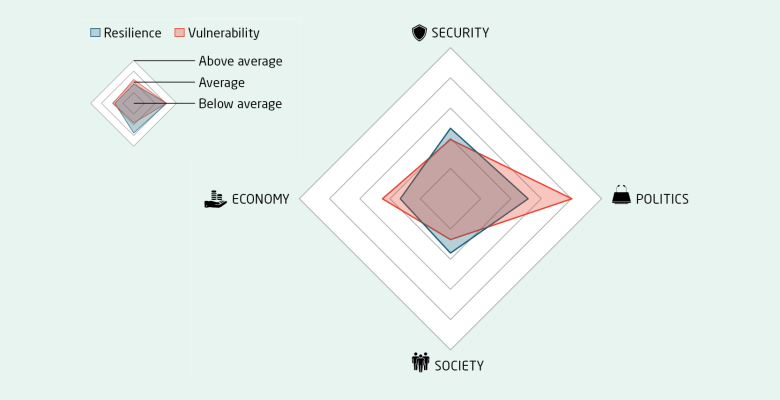 merics-resilience-audit-thumbnail-hungary-2024.png