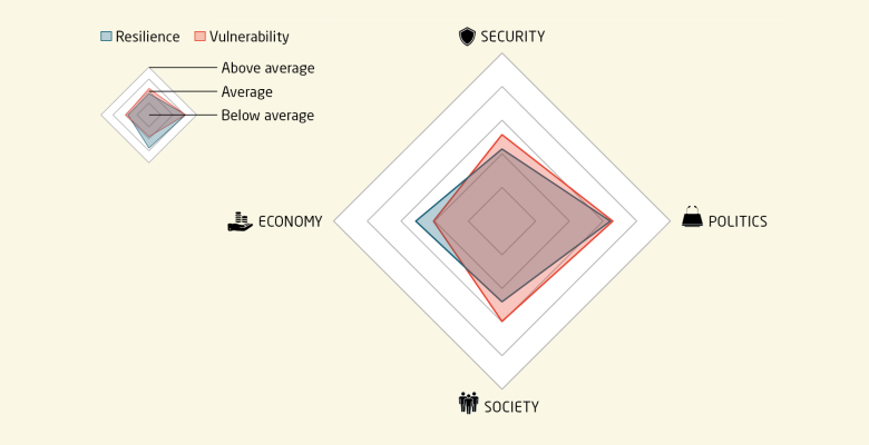 merics-resilience-audit-thumbnail-italy-2024.png