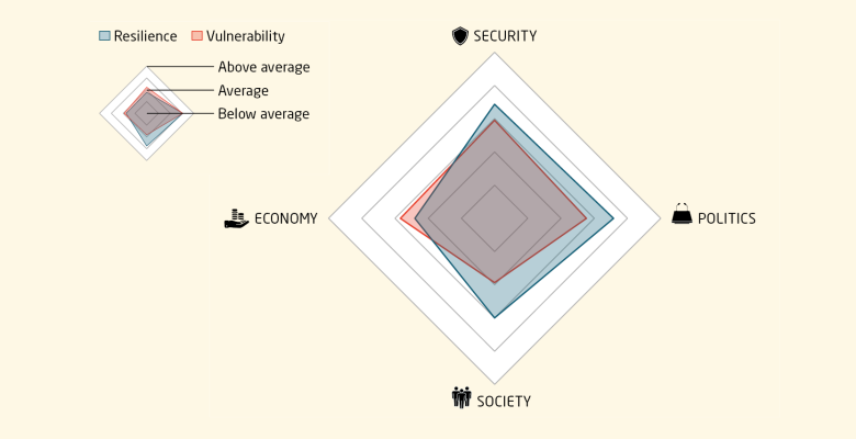 merics-resilience-audit-thumbnail-netherlands-2024.png