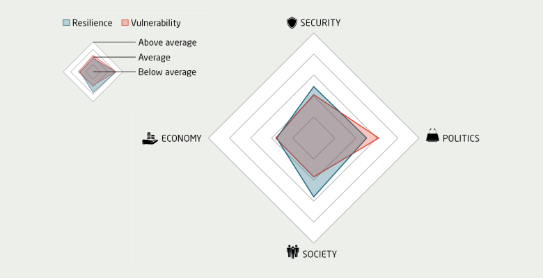 merics-resilience-audit-thumbnail-poland-2024.png