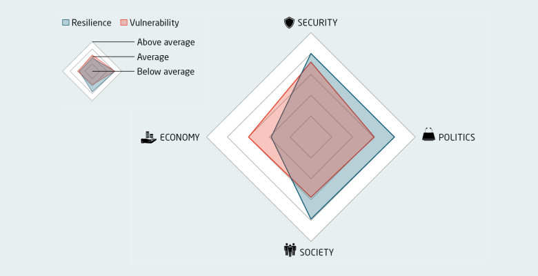 merics-resilience-audit-thumbnail-united-kingdom-2024.png