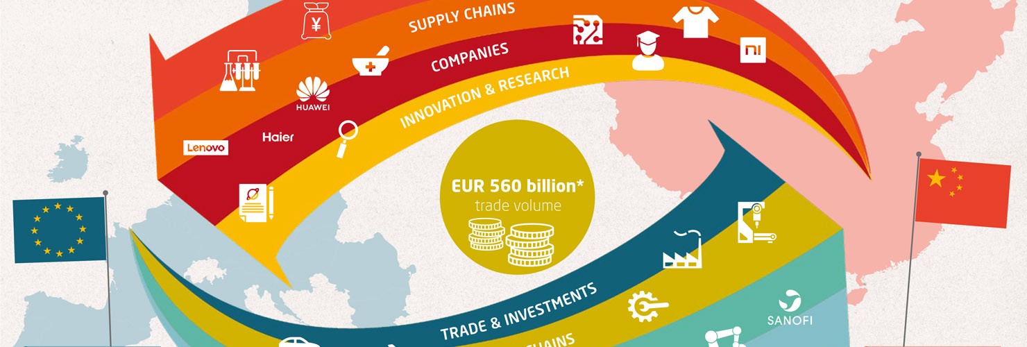 china: China's hyped decoupling from Emerging Markets may prove to