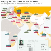 Carrying the China Dream out into the world