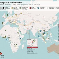 Powering the Belt and Road