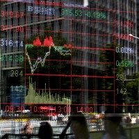 stock market China