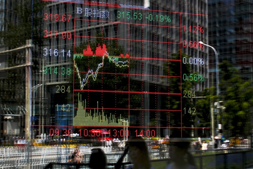 stock market China