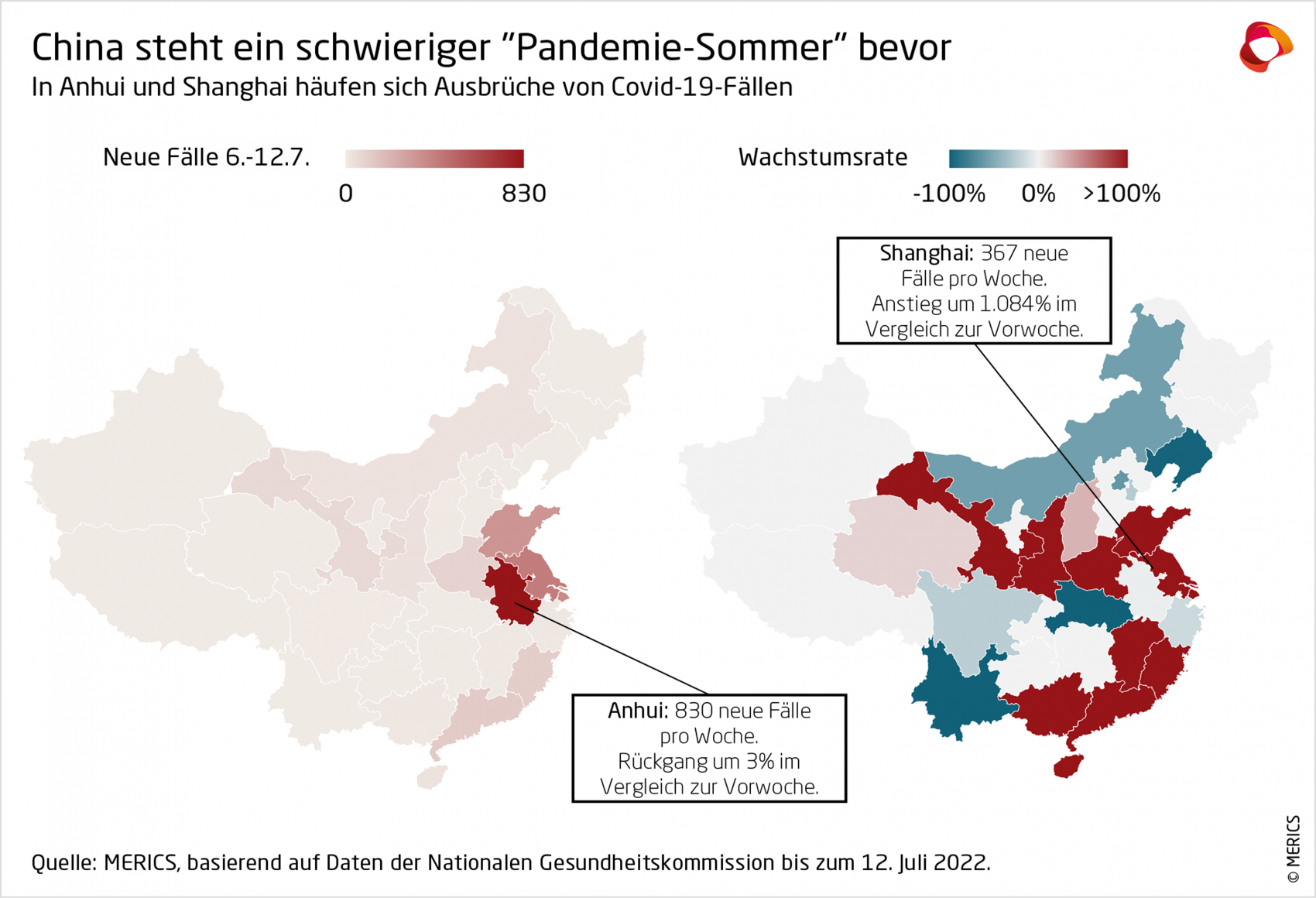 China steht ein schwieriger "Pandemie-Sommer" bevor