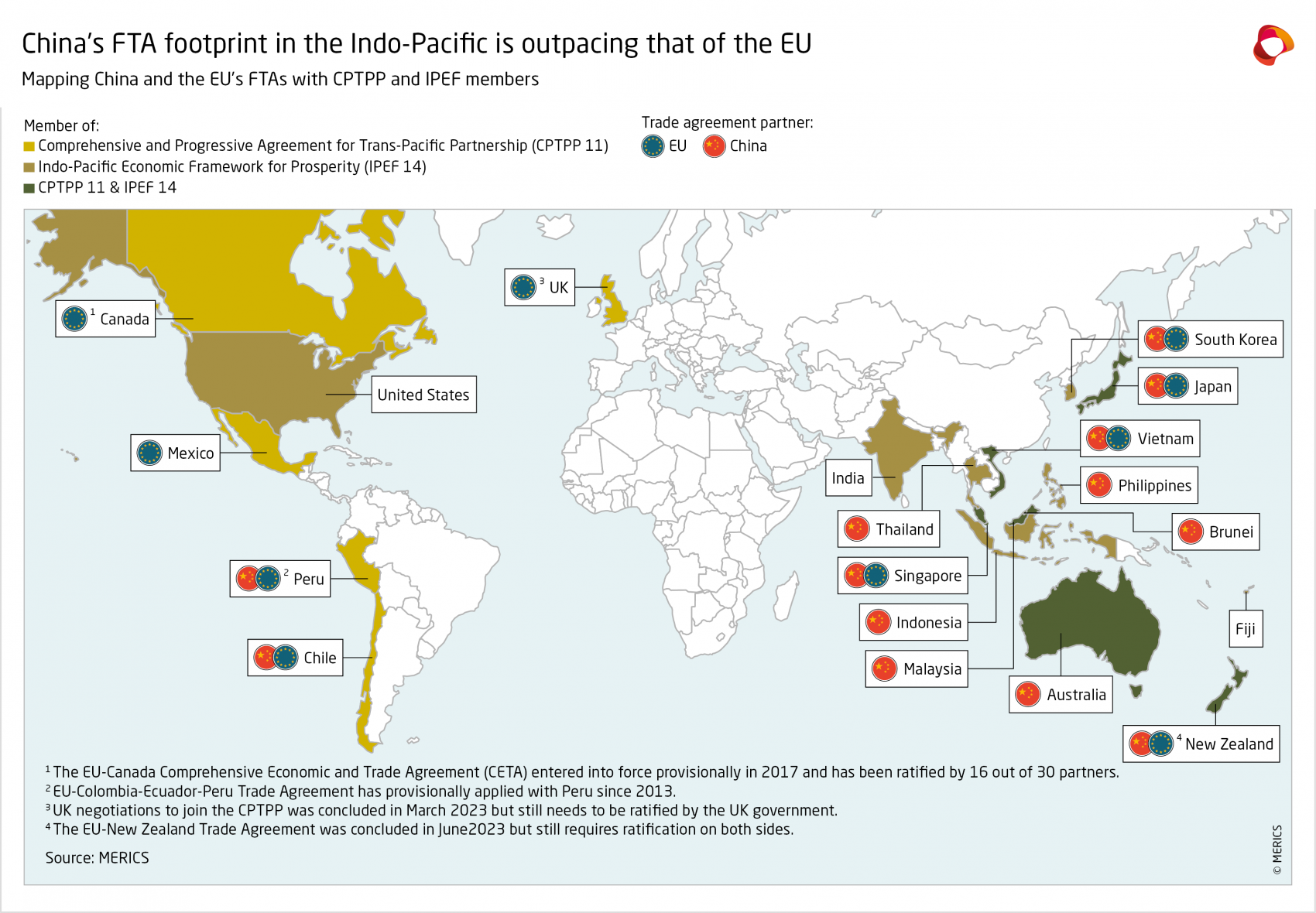 merics-mapping-china-and-the-EUs-FTAs-with-CPTPP-and-IPEF-members.png