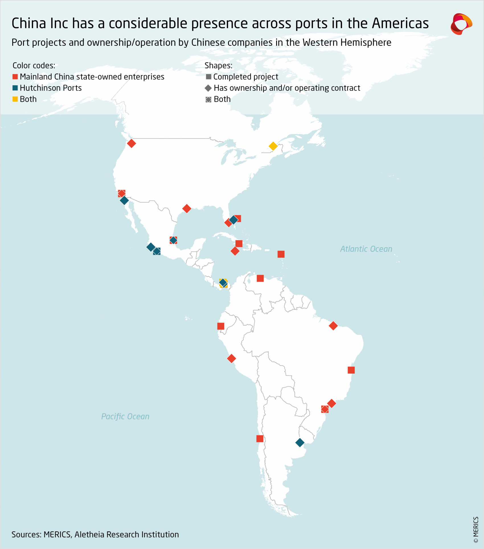 merics-china-belt-and-road-2023-china-inc-has-a-considerable-presence-across-ports-in-the-americas.png