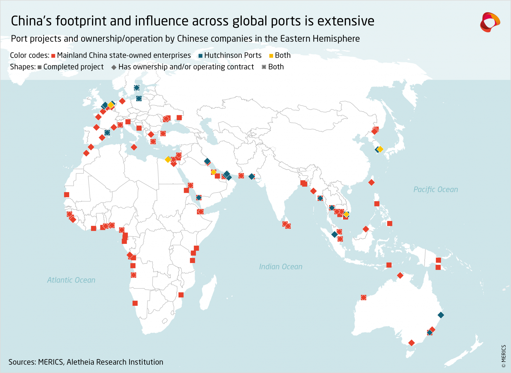 merics-china-belt-and-road-2023-chinas-footprint-and-influence-across-global-ports-is-extensive.png