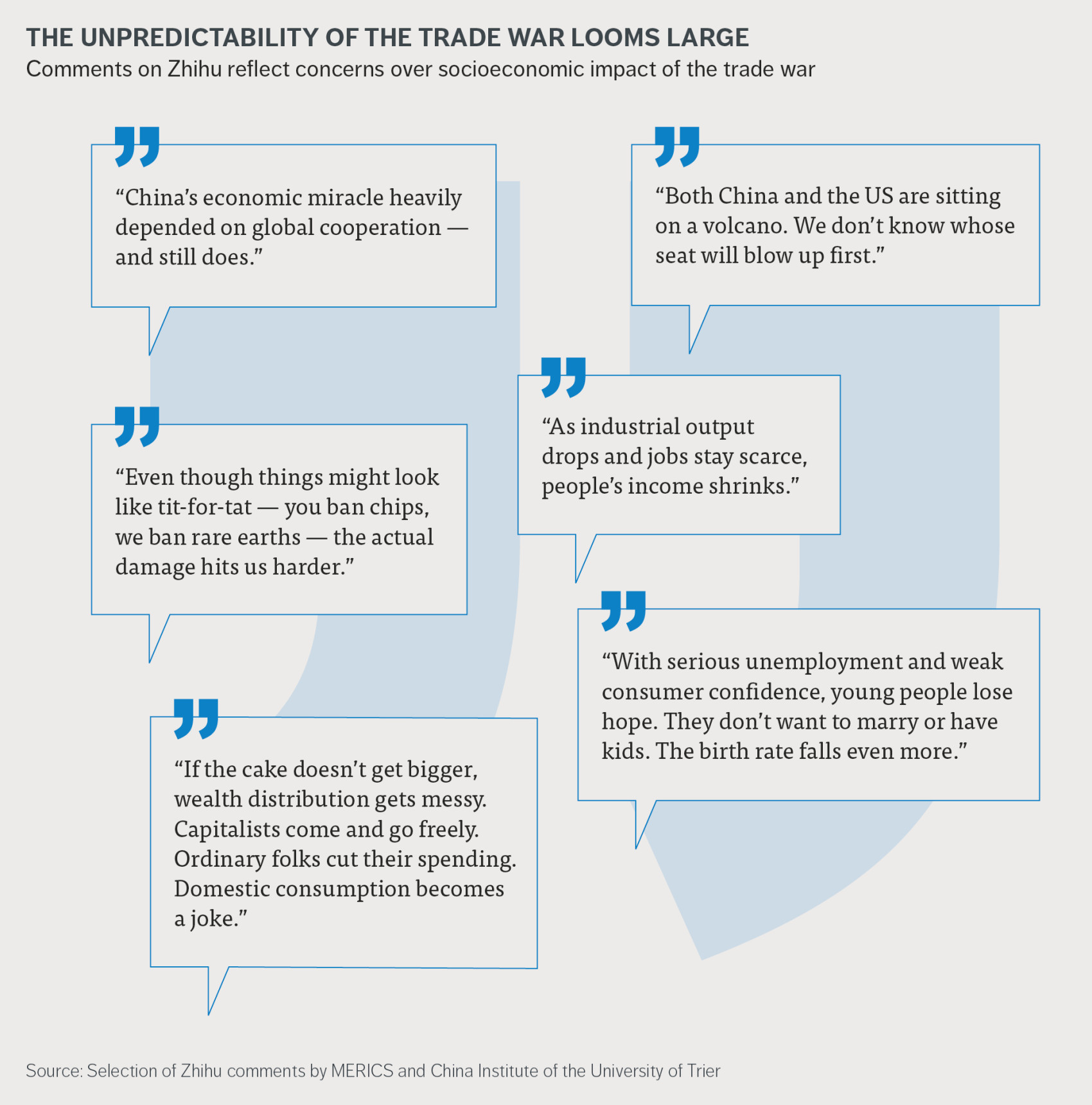 Chinese views on the US-China trade conflict