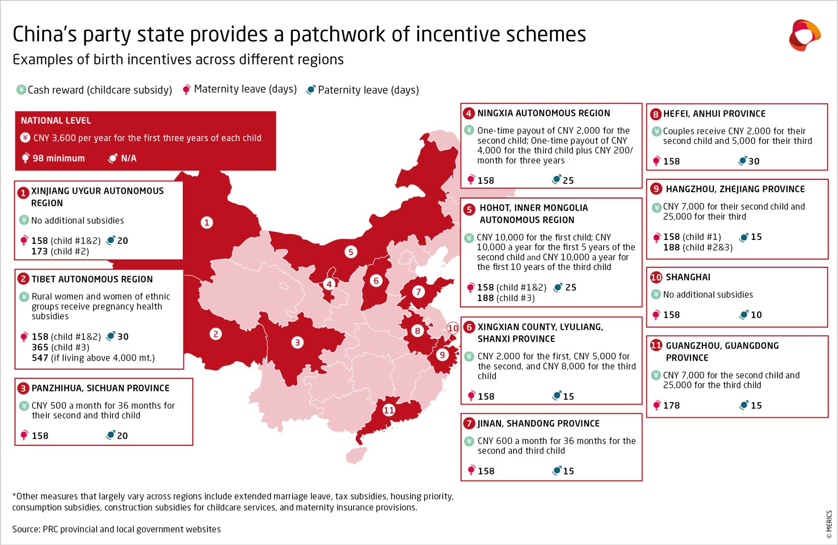 China’s party state provides a patchwork of incentive schemes.jpg