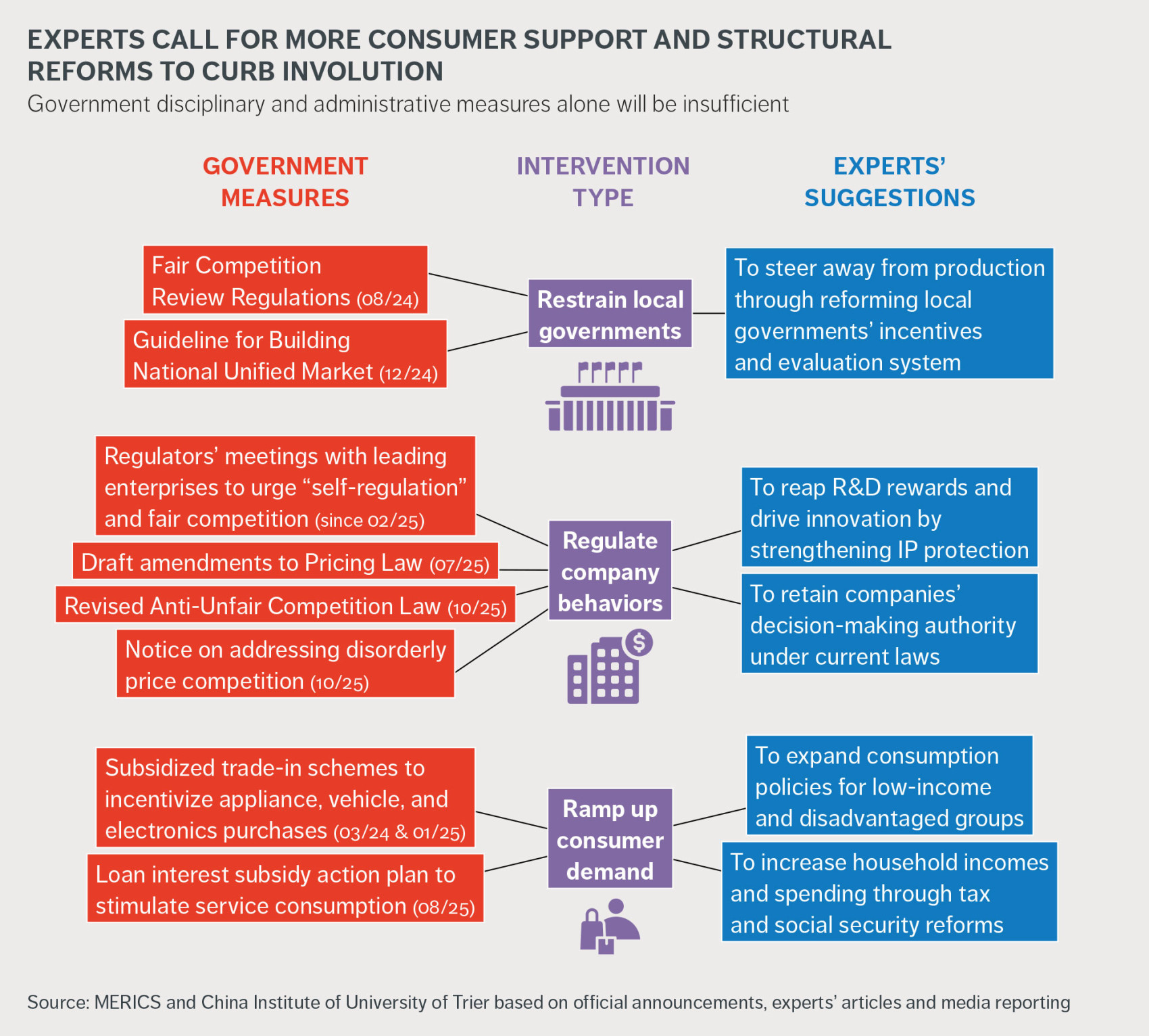 ChinaSpektrum_Report06_Exhibit 1