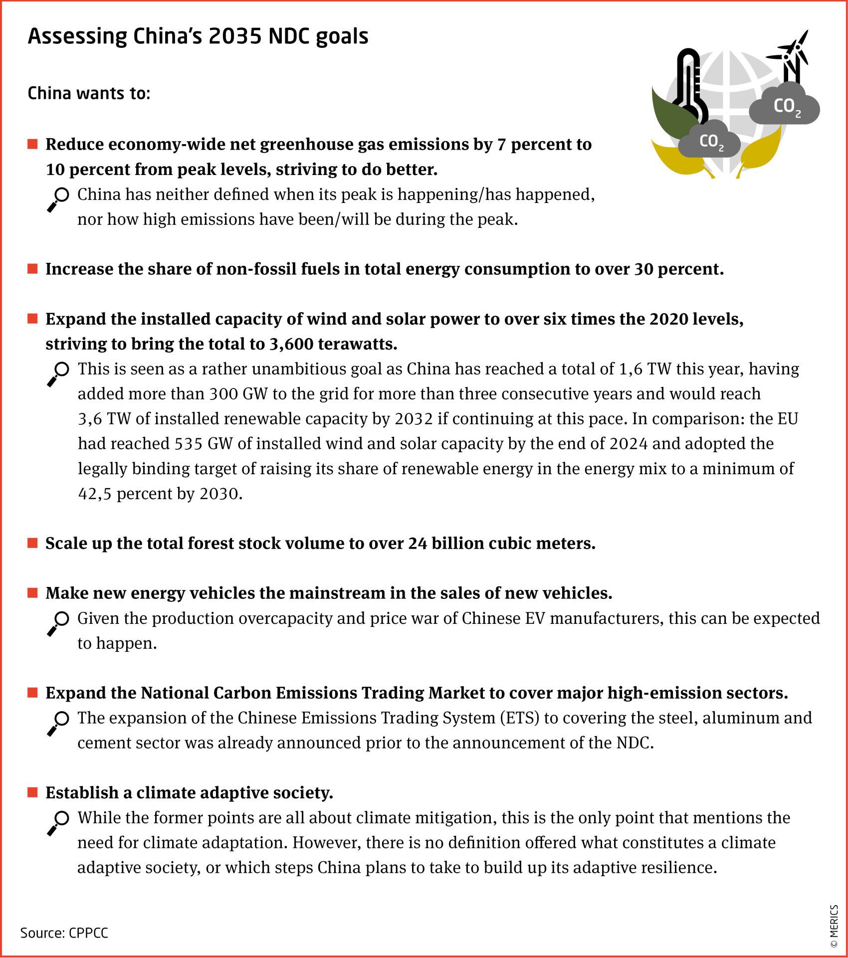 Assessing China's 2035 NDC goals textbox