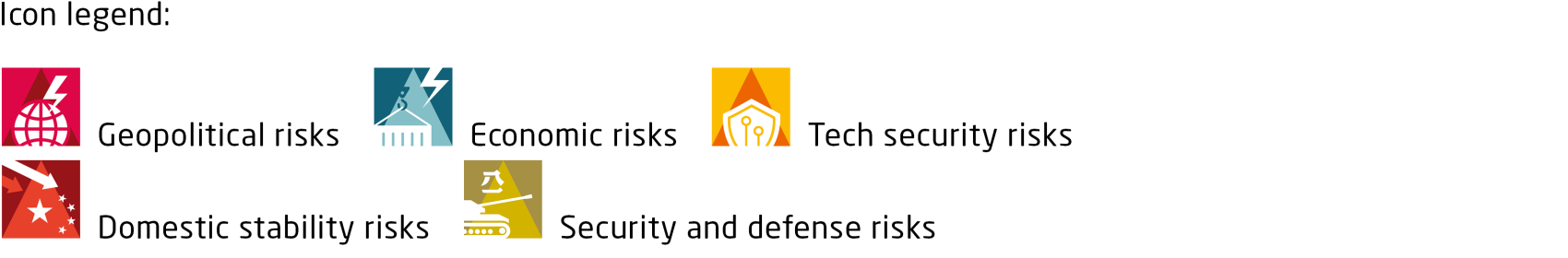 merics china security and risk tracker risk legend