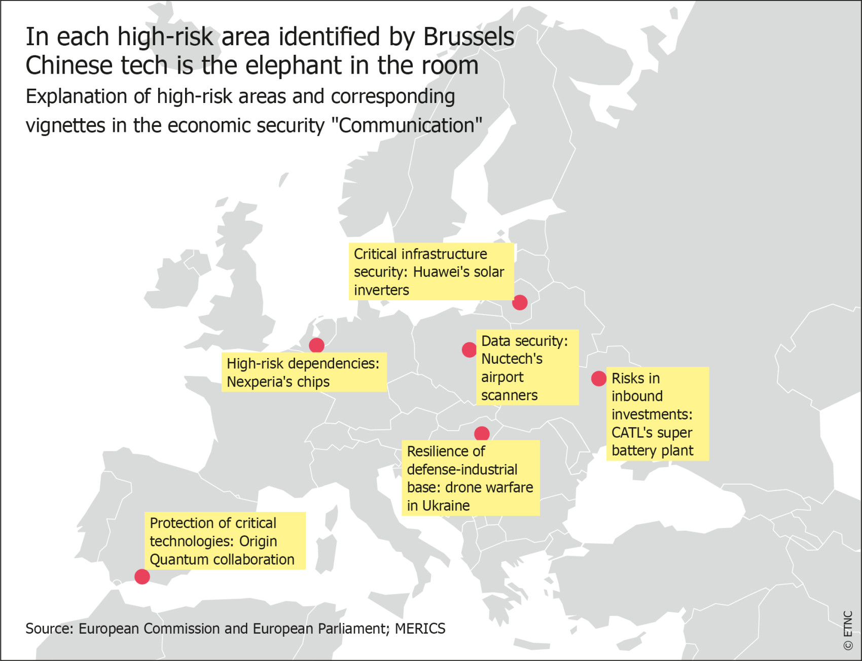 ETNC-Report_2026_EU_Figure1.jpg