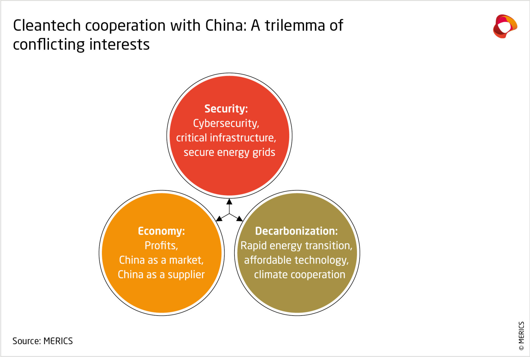 MER-GreenClean-Infographic-Fig1-261015.jpg