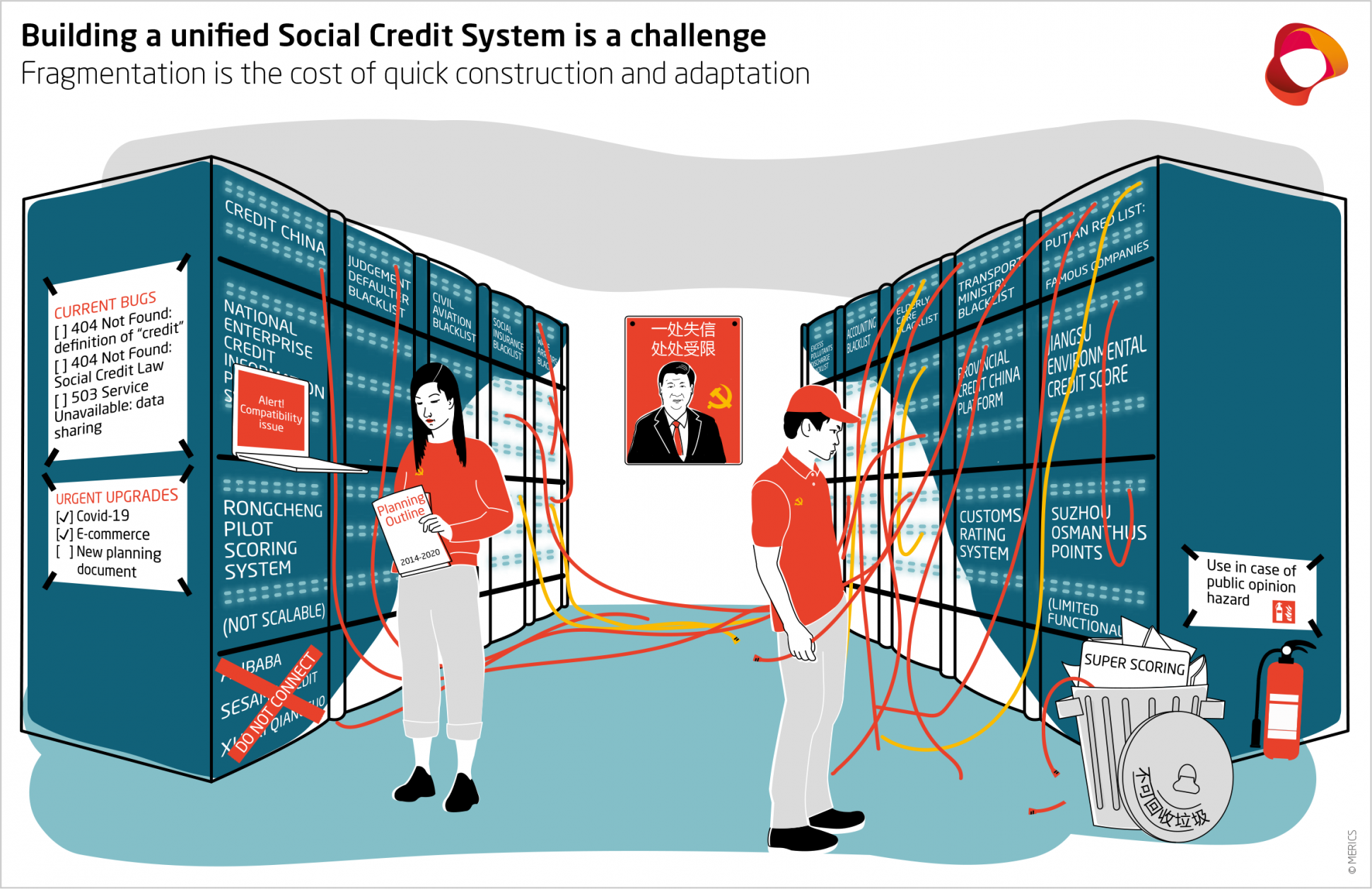 Social Credit System Monitor lead graphic