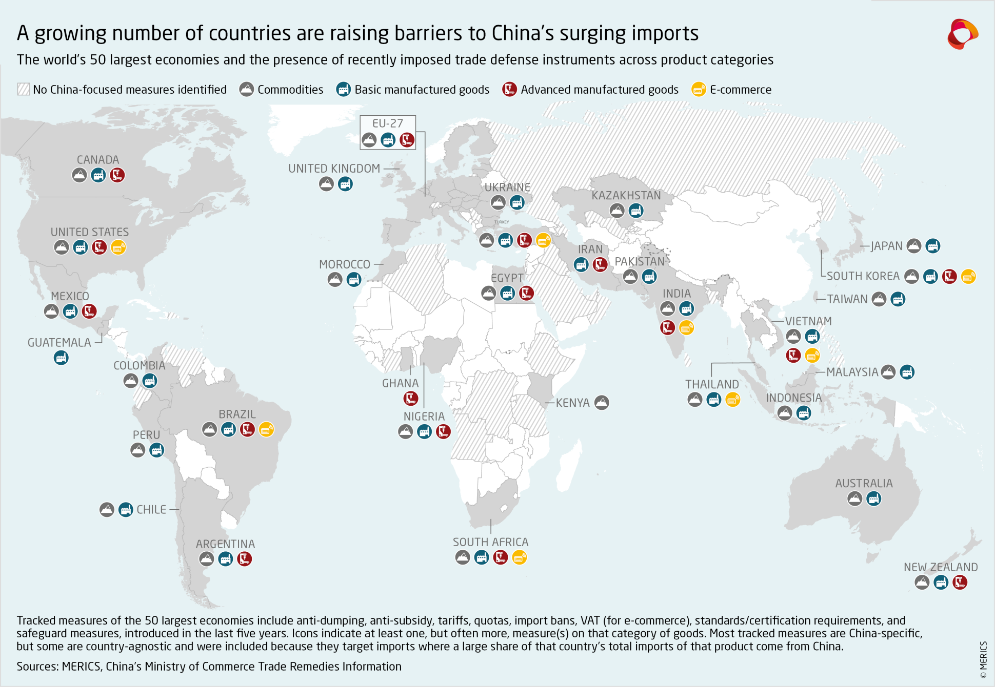 The world's 50 largest economies and the presence of recently imposed trade defense instruments across product categories