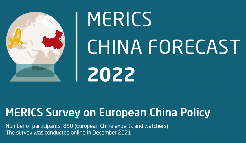 Cover-MERICS-China-Forecast_2022