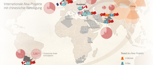 Chinas Atomindustrie auf Expansionskurs